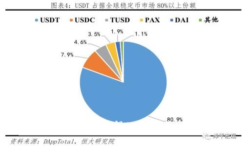 如何通过注册OKEx获得500元奖励的详细步骤