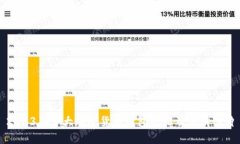 2023年十大加密货币钱包介