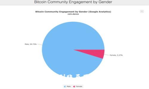 Tokenim提币未到账原因及解决方法详解