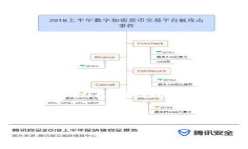 关于“tokenim”的合法性问题，我们需要首先明确关于“tokenim”的具体含义和背景。若“tokenim”指的是某种特定的代币或加密货币项目，法律地位可能因国家和地区的不同而有所差异。

### Tokenim的合法性解读：代币投资的风险与机遇