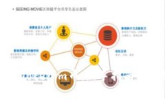 如何交易Tokenim币：新手指南与详细解析