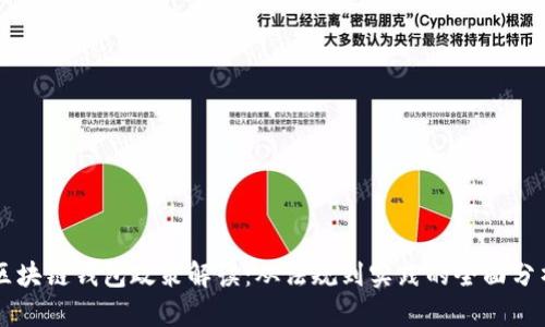 区块链钱包政策解读：从法规到实践的全面分析