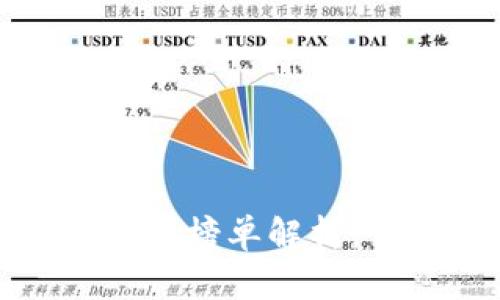 2023年区块链钱包排名榜单解析：市场领先者究竟是谁？