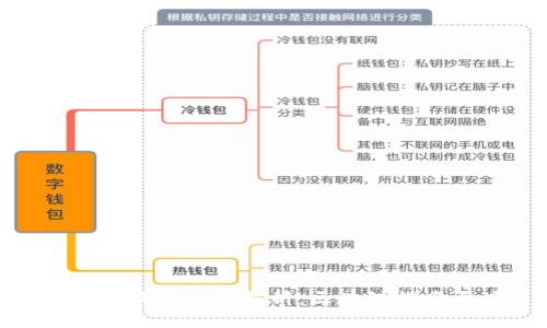 Tokenim消息记录解析：区块链探索与应用