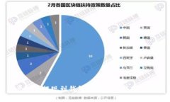 虚拟币提现到钱包的意义