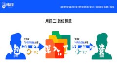 区块链数字钱包视频：深