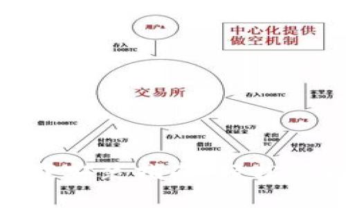 Tokenim 2.0国际版下载安装指南：轻松获取数字资产的安全钱包