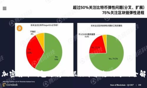 : 加密货币钱包支持的银行卡和支付方式全解析