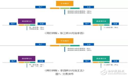 2023年虚拟币钱包排行榜前十名品牌介绍