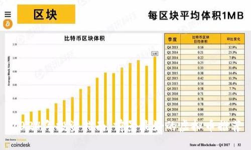 2024年投资指南：前景最好的虚拟币推荐