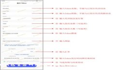 IM钱包官方网站：安全便捷