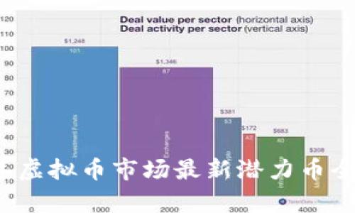 2023年虚拟币市场最新潜力币全面解析