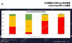 Uniswap交易所官方下载与使