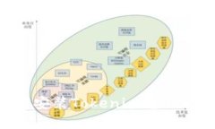 轻松下载与安装Tokenim电脑