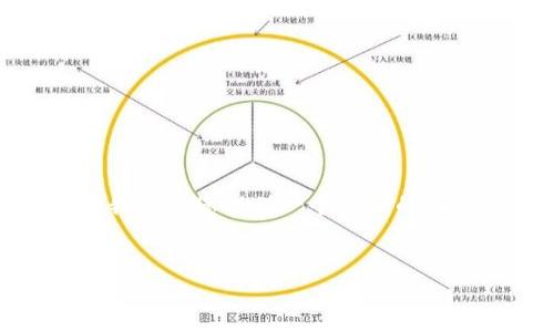 关于您提出的“tokenim移动网能用吗”的问题，下面我将为您提供一个符合的、相关关键词、内容大纲以及六个相关问题的详细解答。

:
Tokenim移动网评测：实用性与可靠性全面解析