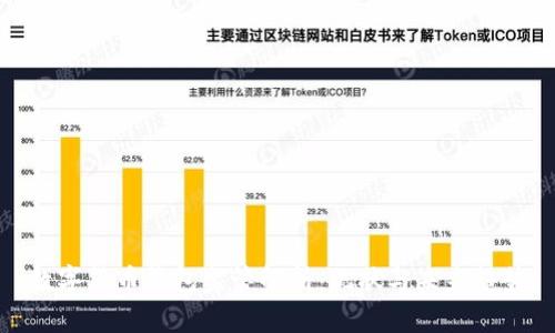 数字货币钱包监管解析：现状与未来趋势