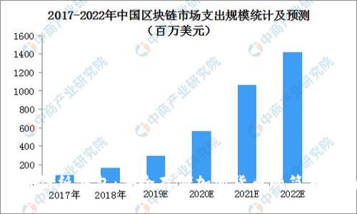 区块链纸钱包：安全存储加密货币的简单指南