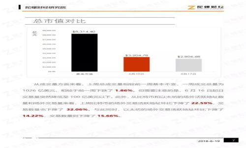 当然可以！以下是一个关于“Tokenim中身份ID的全面解析”的、相关关键词、大纲以及随后详细介绍问题的内容结构。


Tokenim中身份ID的全面解析：理解与应用
