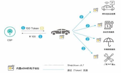 数字货币钱包到底能否透支？全面解析数字货币钱包的功能与风险