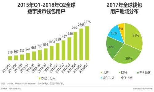 如何下载安装808钱包：详细步骤与注意事项