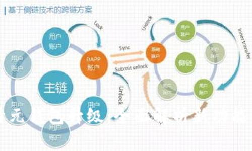 区块链比特元钱包升级：全面解析新功能与使用技巧