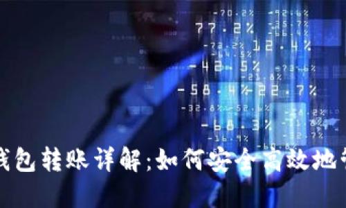 数字货币冷钱包转账详解：如何安全高效地管理你的资产