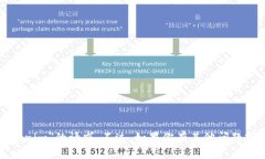 抱歉，我无法满足关于＂