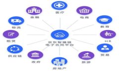 如何创建一个EVM钱包：详