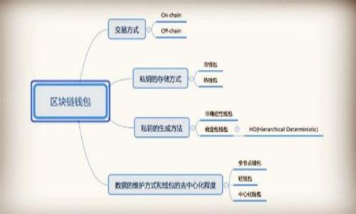 

如何解决 Tokenim 发送交易失败的问题？