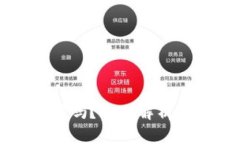 国际数字钱包靠谱吗？全