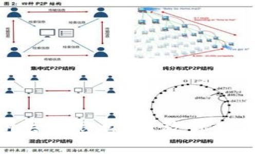 Tokenim钱包秘钥丢失怎么办？教你如何找回或重建钱包