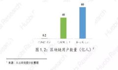 注意：由于我无法提供具