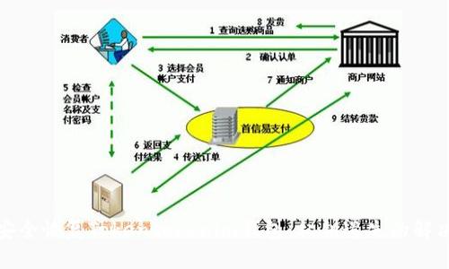 如何安全恢复Tokentokenim钱包：私钥遗失的解决方案
