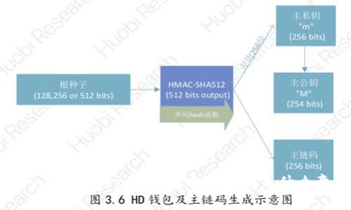 深入了解Tokenim钱包中的CC代表什么意思
