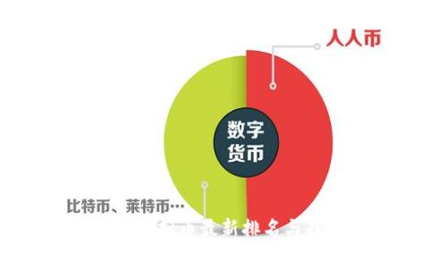 2023年虚拟币最新排名与趋势分析