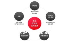 冷钱包签名全解析：如何