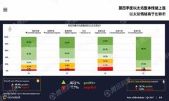 ZB如何将USDT提到Tokenim：详