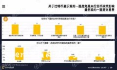 TokenIM国际版设置详细指南