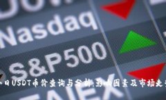 今日USDT币价查询与分析：