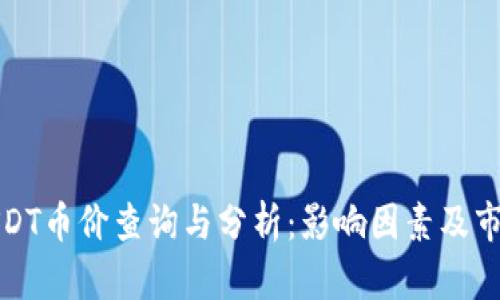 今日USDT币价查询与分析：影响因素及市场走势
