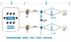 如何使用Tokenim钱包注册机