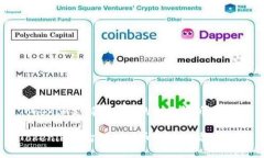 Tokenim支持OMG币的全面解析