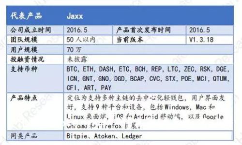  什么是Tokenim红码？其影响和如何应对