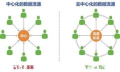 比特派官方APP：引领数字