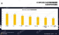 Tokenim智能合约送糖果活动