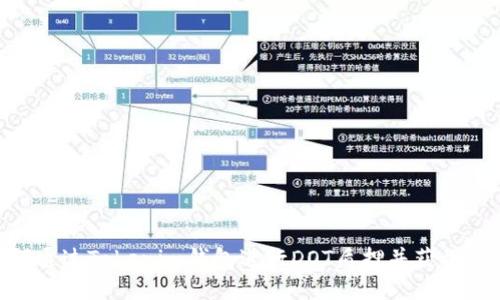 dioz如何通过Tokenim钱包进行DOT质押并获得最优收益