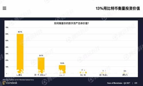 如何识别与避免数字货币假冒钱包的陷阱