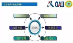 如何安全删除TokenTokenim钱