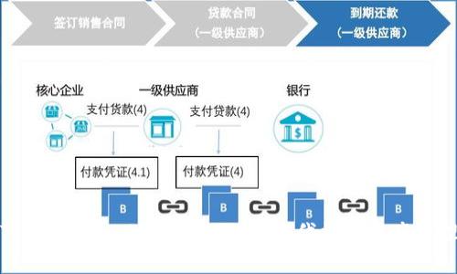 探索TokenTokenim钱包2.0：下一代数字资产管理方案