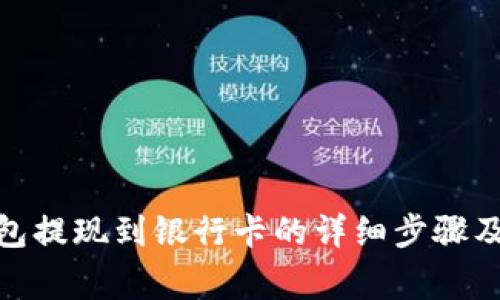 CGPay钱包提现到银行卡的详细步骤及注意事项